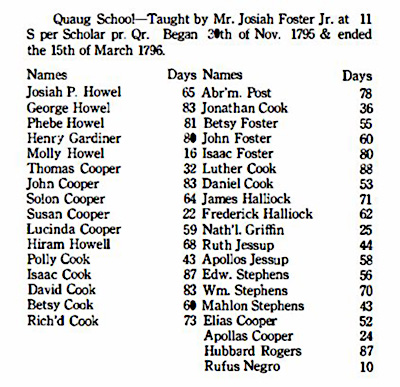 Southampton Town Record, Vol.3